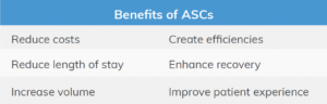 Benefits of ASCs