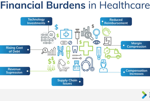 Financial Burdens Infographic with white background