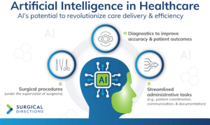 Healthcare_AI infographic